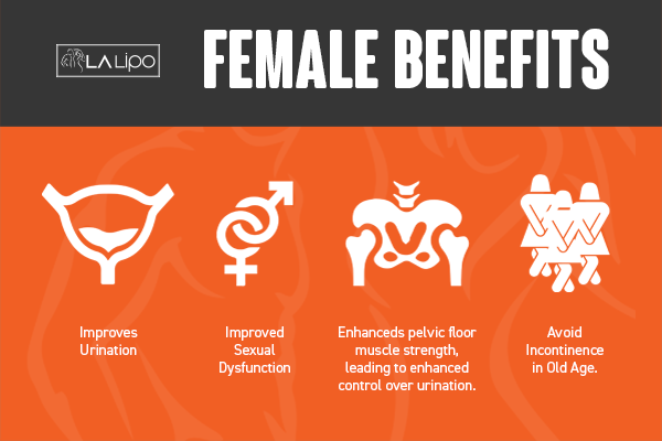 Benefits of overactive bladder treatment High Wycombe for women