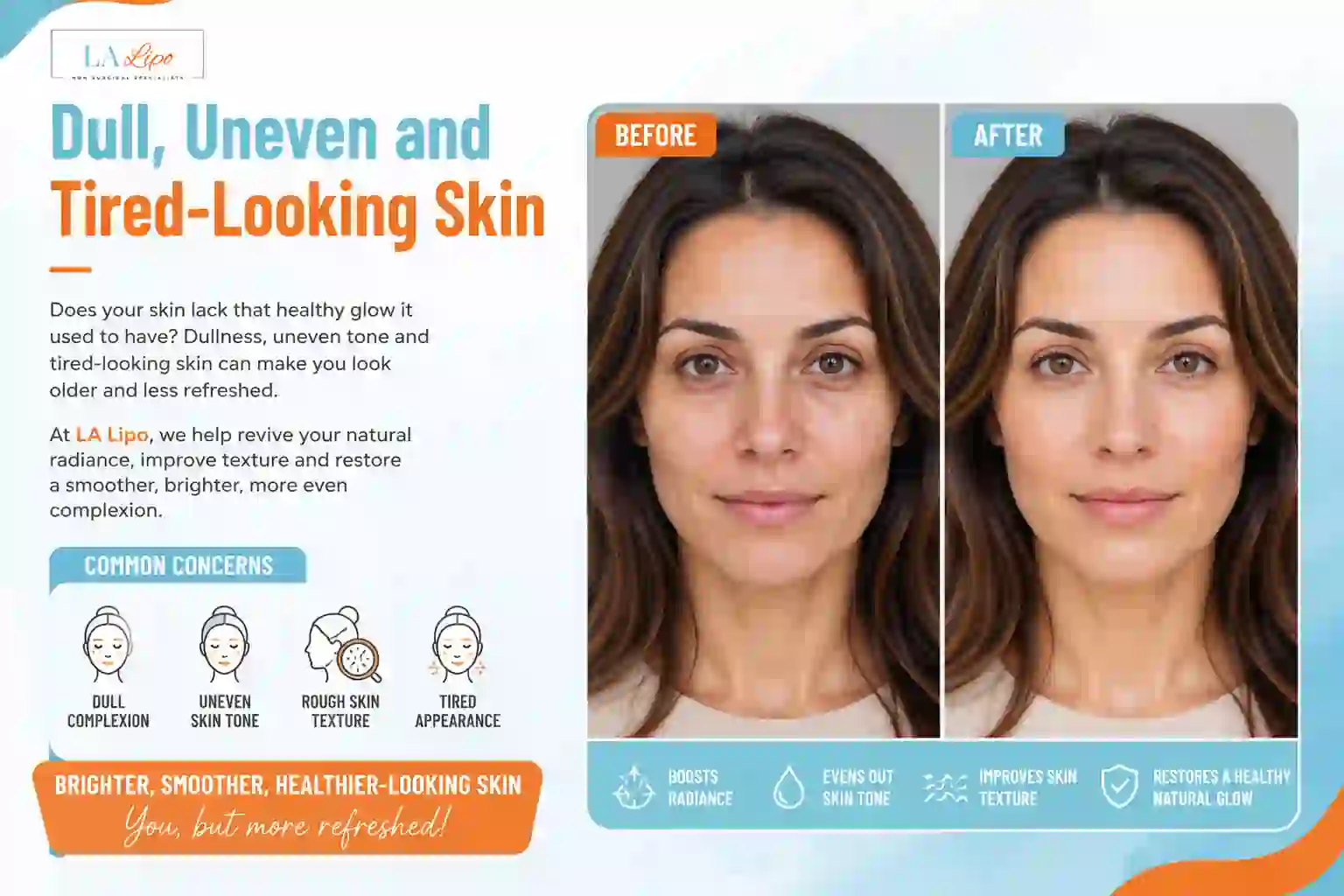 Sign #5: Dull, Uneven and Tired-Looking Skin High Wycombe